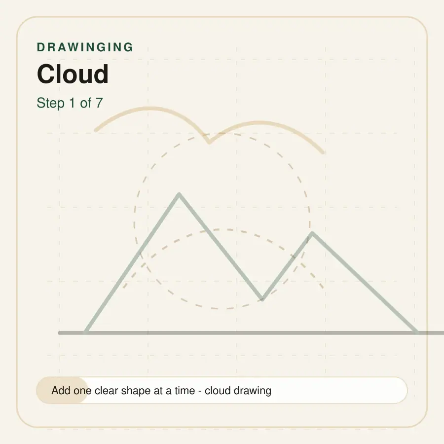cloud drawing step 1