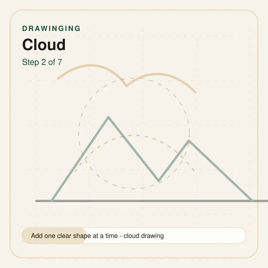 cloud drawing step 2