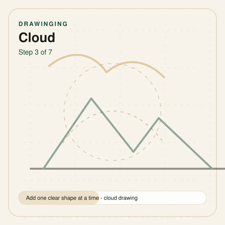cloud drawing step 3