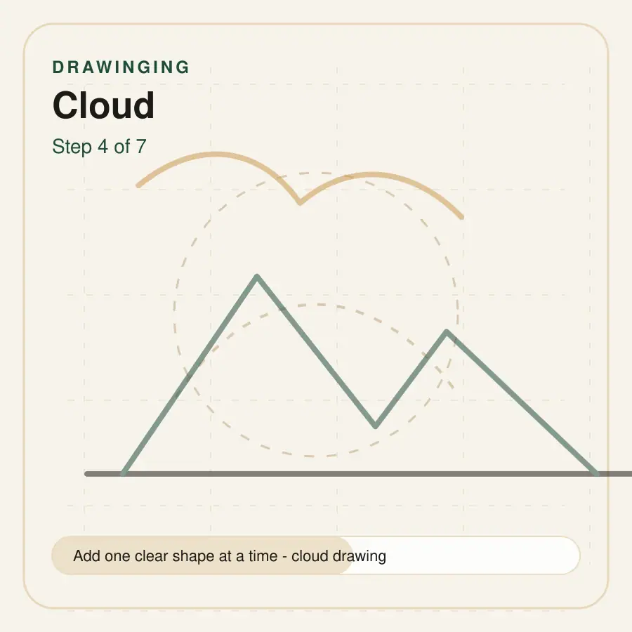 cloud drawing step 4