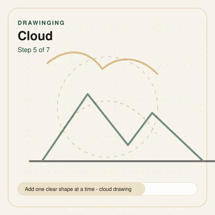 cloud drawing step 5