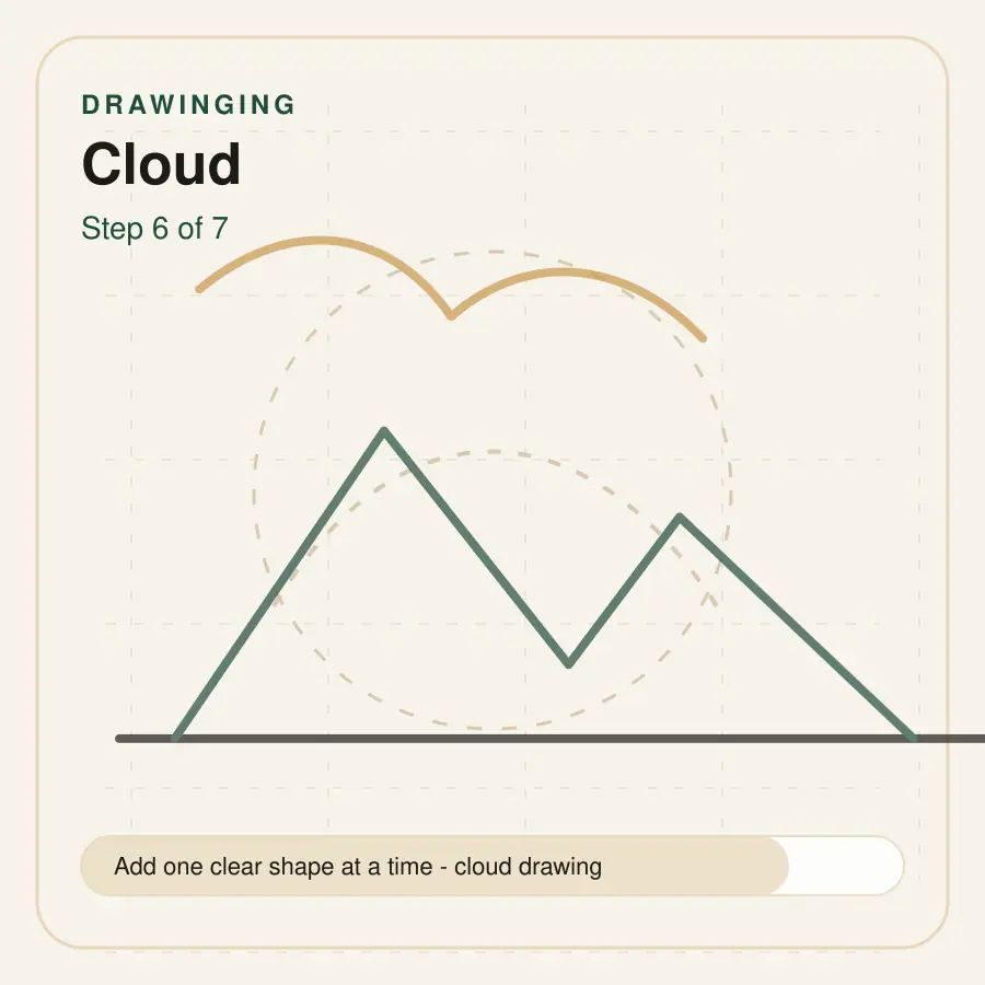 cloud drawing step 6