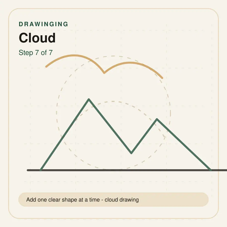cloud drawing step 7