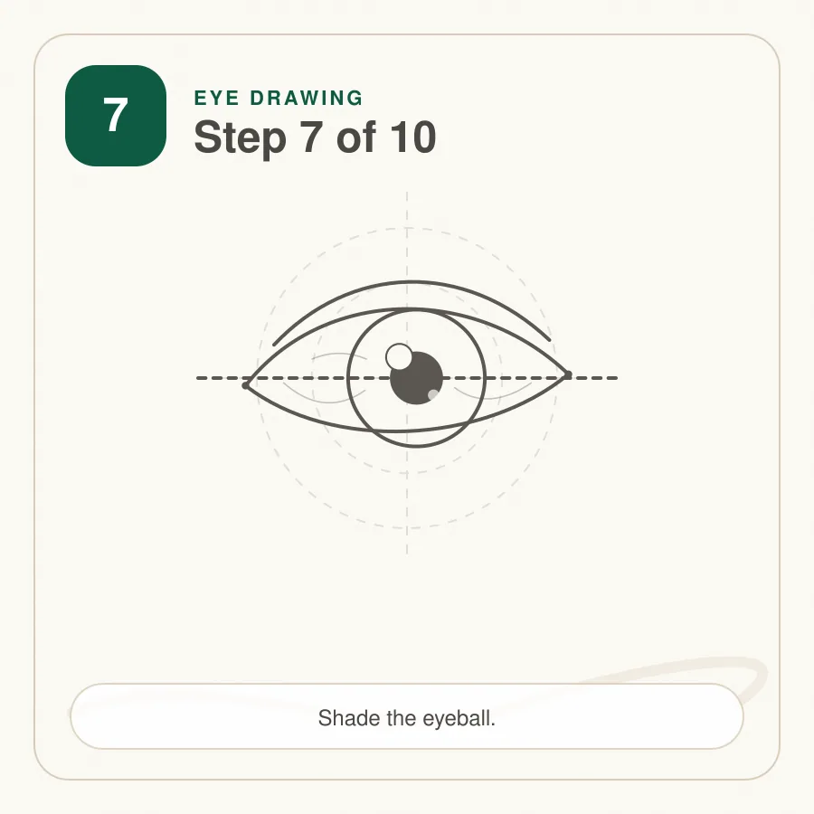 eye drawing step 7