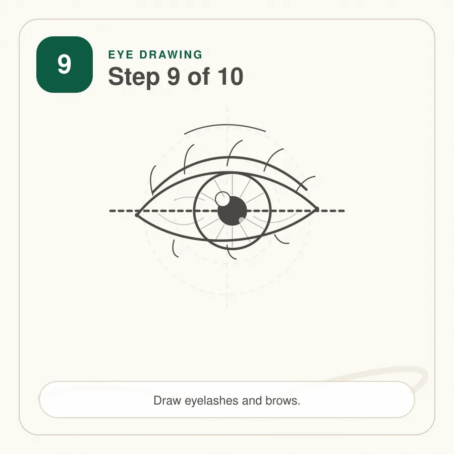 eye drawing step 9