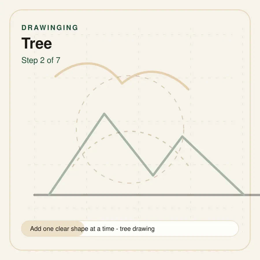 tree drawing step 2