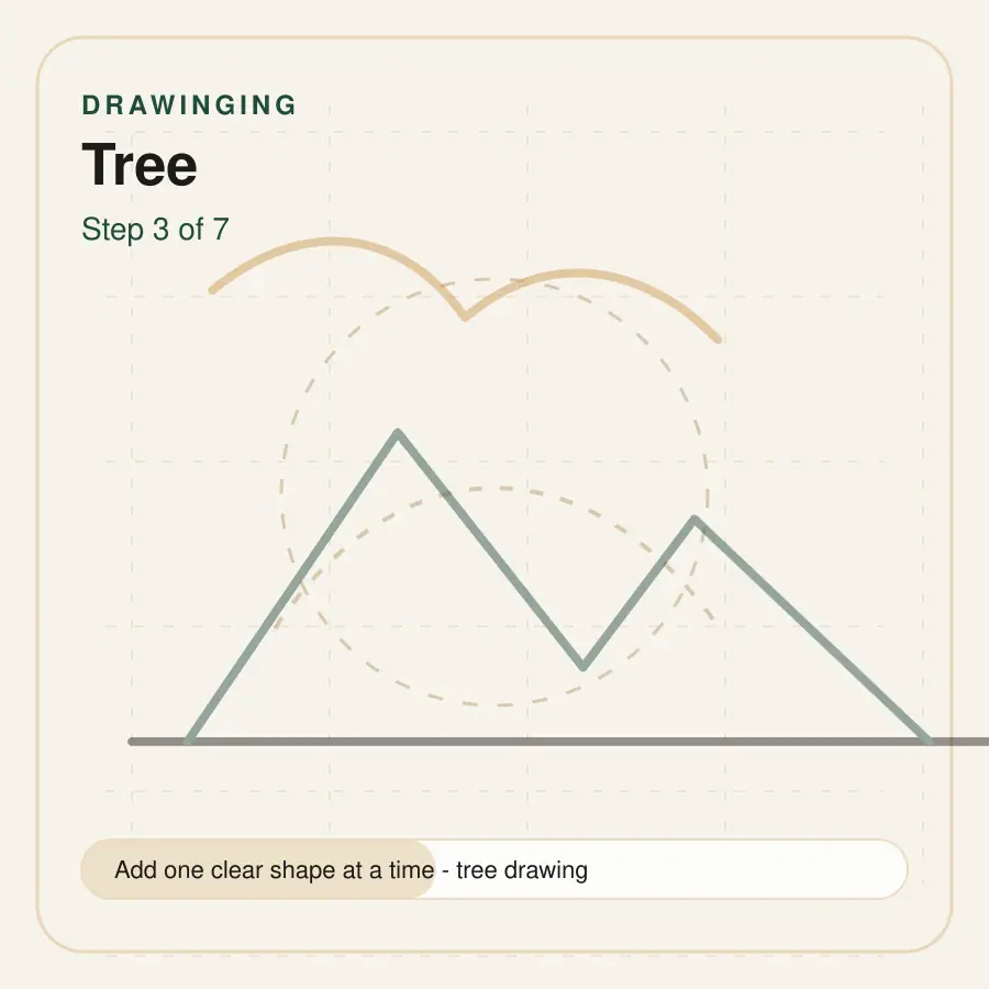 tree drawing step 3
