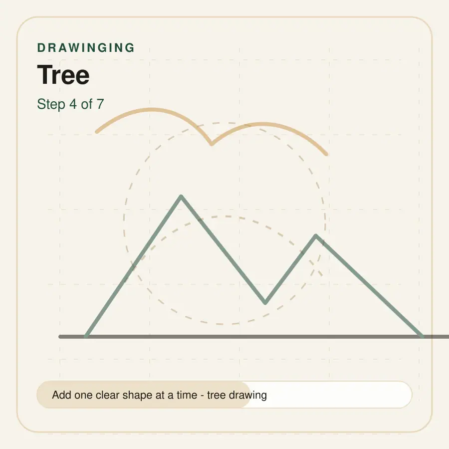 tree drawing step 4