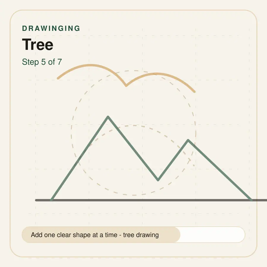 tree drawing step 5