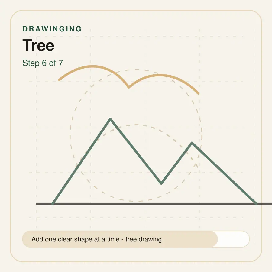 tree drawing step 6